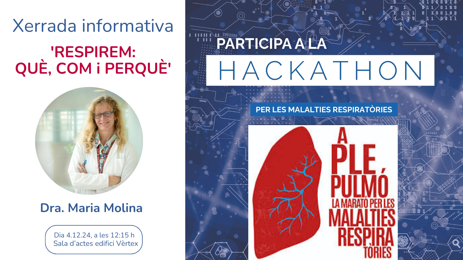 Respirem què, com i perquè